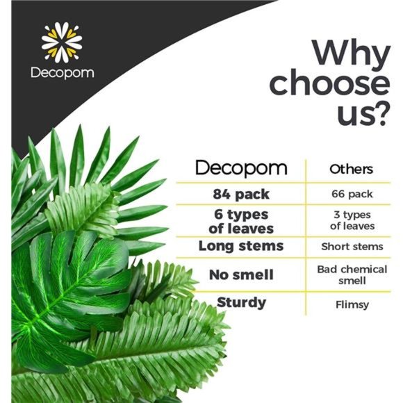 Palm Leaves Artificial Tropical Monstera-84Pcs 6Kinds Large Small Green FakePalm - Picture 5 of 6